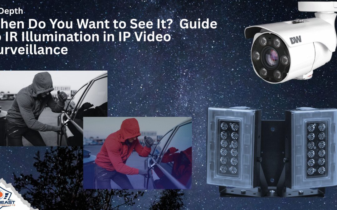 When Do You Want to See It? An In-Depth to IR Illumination for IP Video Surveillance Applications