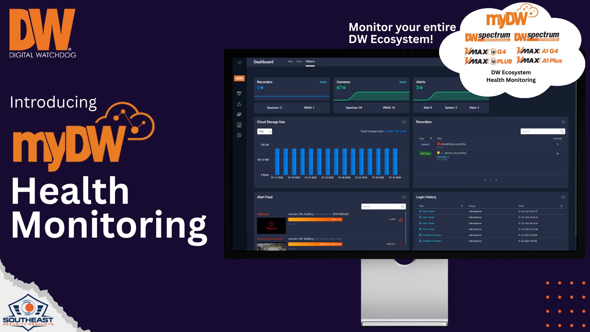 myDW Health Monitoring service dashboard by Digital Watchdog